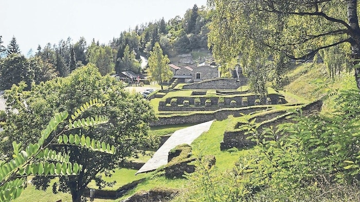 Das Ausgrabungsgelände.