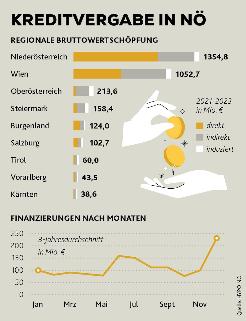 (Bild: Krone KREATIV/Stock Adobe)