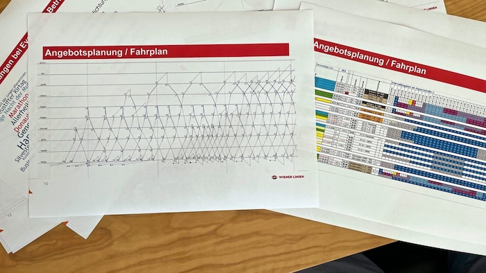 Endlos lange Tabellen und Routen-Auswertungen, die man mit EKGs verwechseln könnte, stehen am Anfang jedes neuen Fahrplans. 