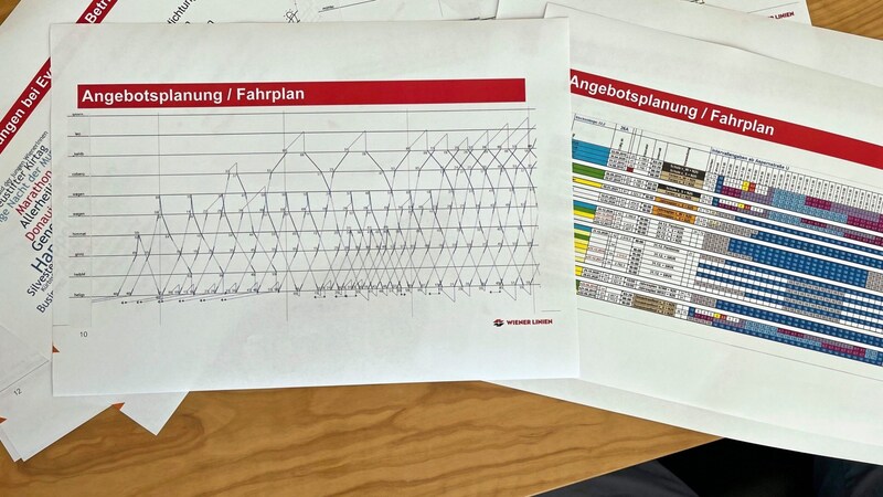 Endless long tables and route evaluations, which could be mistaken for ECGs, are at the beginning of every new timetable. (Bild: zVg)