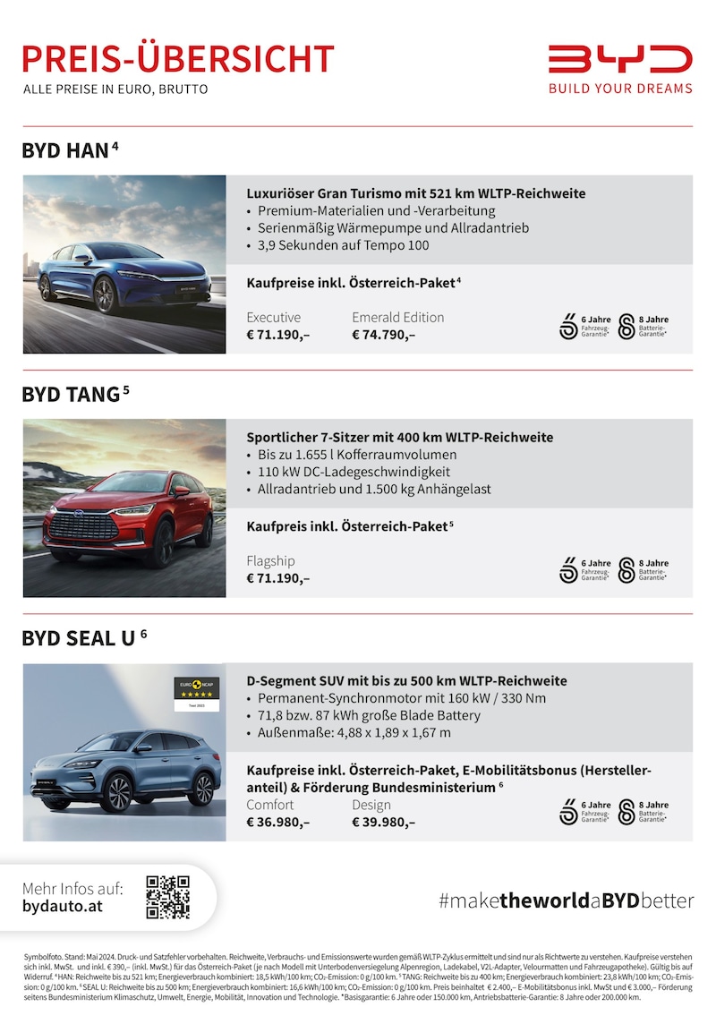 BYD wirbt damit, dass die E-Autos ähnlich viel kosten wie vergleichbare Verbrenner-Autos anderer Hersteller. Die Preise in der Liste verstehen sich bereits abzüglich des E-Mobilitätsbonus in Höhe von 5400 Euro. (Bild: BYD)