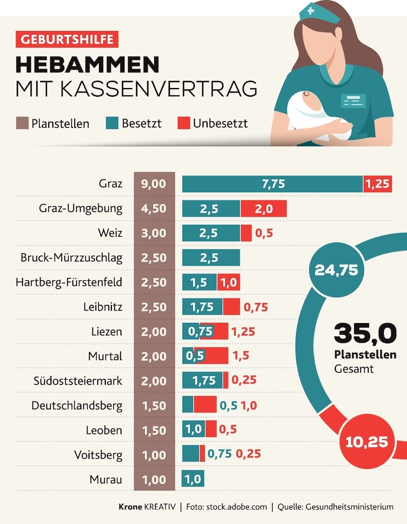 (Bild: Krone KREATIV)