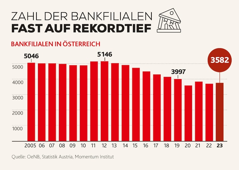 (Bild: Krone KREATIV)