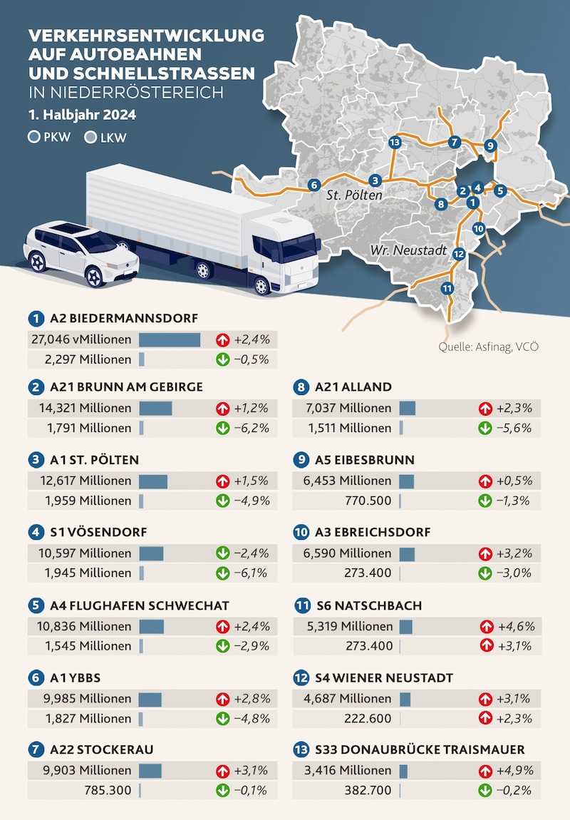 (Bild: Krone KREATIV)