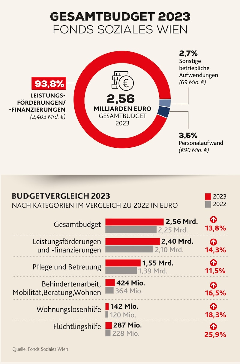 (Bild: Krone KREATIV)