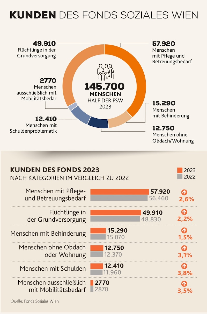 (Bild: Krone KREATIV)