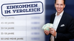 Die „Krone“ zeigt, wie hoch die Einkommen je nach Altersklasse derzeit sind. Gehaltsexperte Conrad Pramböck gibt Tipps, wie sich Löhne und Gehälter in der jeweils eigenen Lebensphase steigern lassen. (Bild: Krone KREATIV/Zwefo)