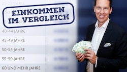 Die „Krone“ zeigt, wie hoch die Einkommen je nach Altersklasse derzeit sind. Gehaltsexperte Conrad Pramböck gibt Tipps, wie sich Löhne und Gehälter in der jeweils eigenen Lebensphase steigern lassen. (Bild: Krone KREATIV/Zwefo)