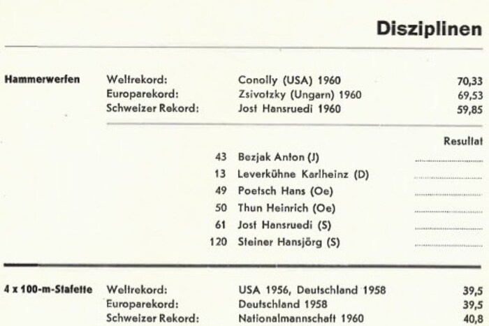 Hammer throw in Zurich 1961