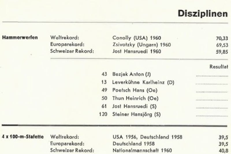 Hammerwurf in Zürich 1961 (Bild: „Weltklasse“ 1961 (Archiv LCZ))