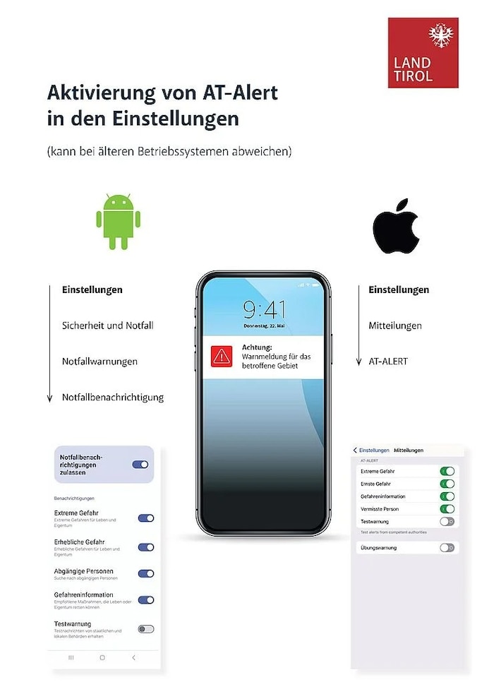 Der Empfang der Notfallbenachrichtigungen muss in den Einstellungen des Smartphones aktiviert ...
