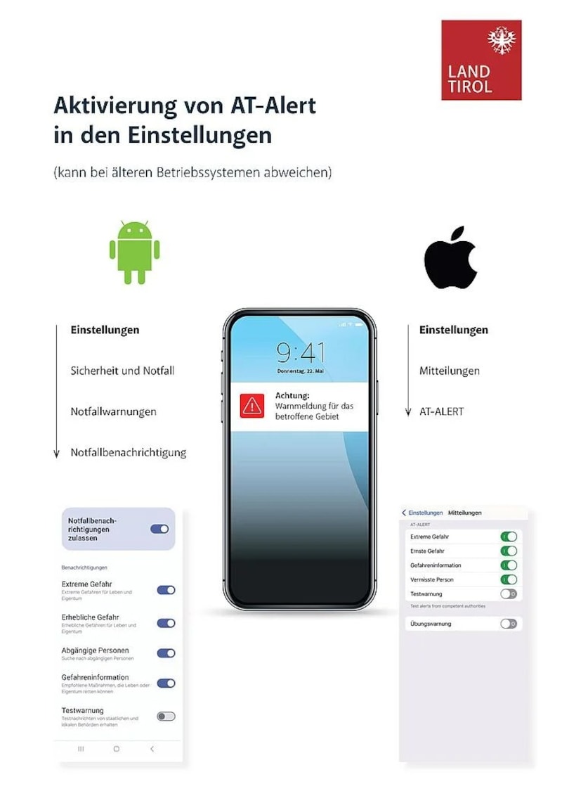 Der Empfang der Notfallbenachrichtigungen muss in den Einstellungen des Smartphones aktiviert werden. (Bild: tirol.gv.at)