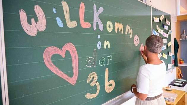 After the vacations, many parents are worried about the (expensive) school year. (Bild: Birbaumer Christof)