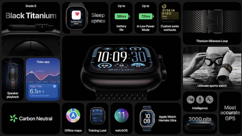 Watch Ultra 2 (Bild: Apple)