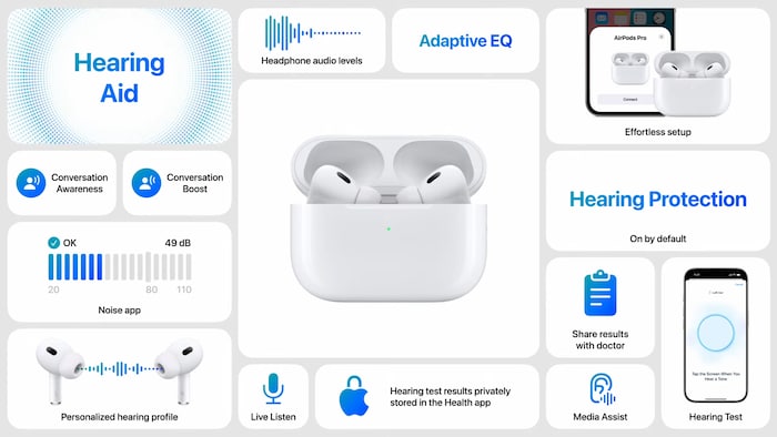 Sollen auch als Hörgerät taugen: AirPods Pro 2