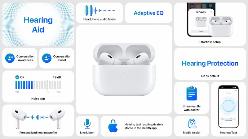 Sollen auch als Hörgerät taugen: AirPods Pro 2 (Bild: Apple)