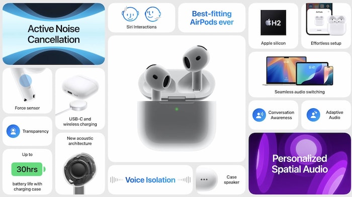 Die AirPods 4 gibt es gegen Aufpreis auch mit aktiver Geräuschunterdrückung.