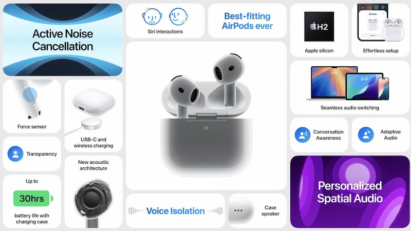 The AirPods 4 are also available with active noise cancellation for an extra charge. (Bild: Apple)