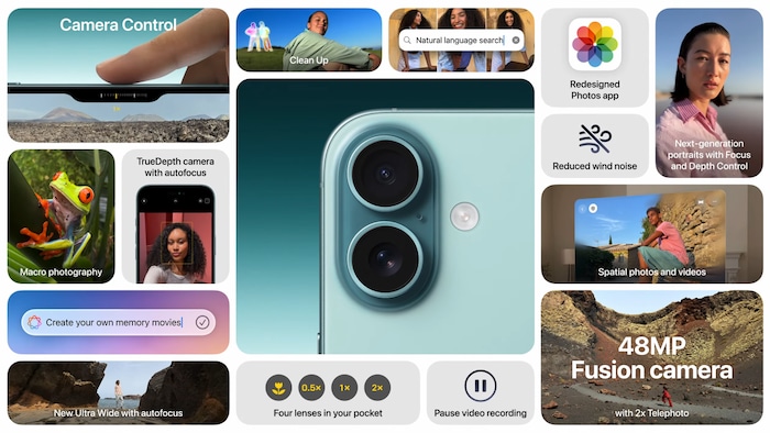 Die Kamera-Features des iPhone 16