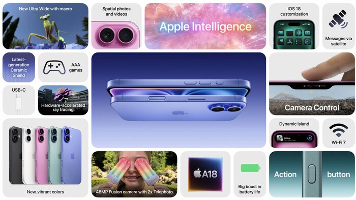 Die Neuheiten des iPhone 16 im Überblick