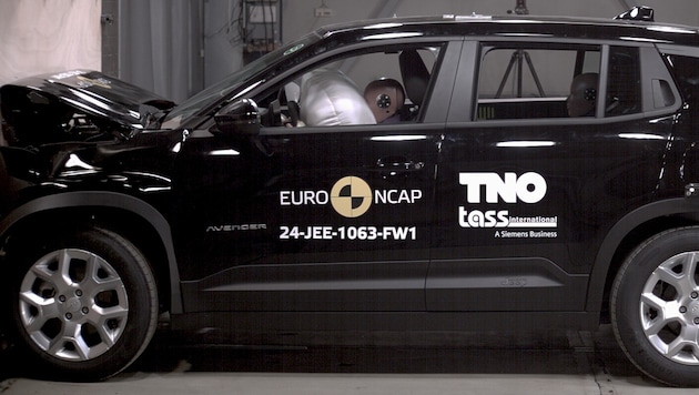 (Bild: Euro NCAP)