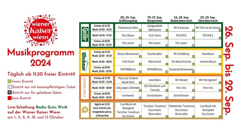 National and international bands will bring exuberant Wiesn flair to the Vienna Prater every day. (Bild: Kaiser Wiesn, PW Veranstaltungs GmbH)