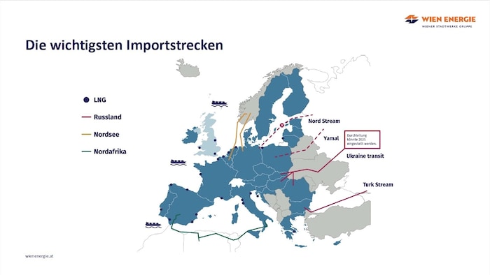 Where will Vienna's gas come from in future?