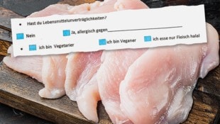 Diese Umfrage sorgte für Wirbel bei betroffenen Eltern.