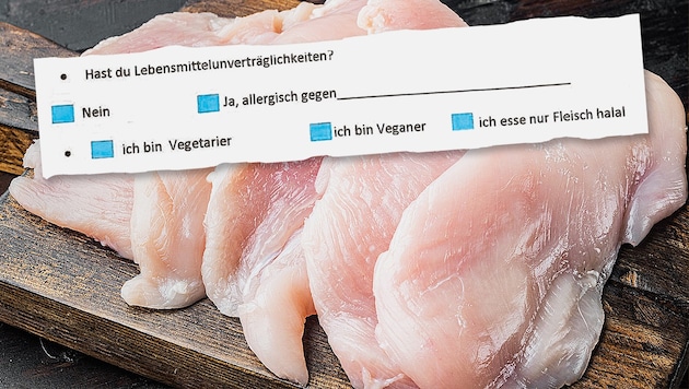 This survey caused a stir among the parents concerned. (Bild: Krone KREATIV/Ilia Nesolenyi/stock.adobe.com, zVg)