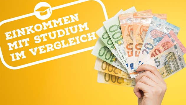 Die „Krone“ zeigt erstmals, ab wann Beschäftigte mit abgeschlossenem Studium zur Einkommens-Elite zählen und ab wann Sie über dem Durchschnitt sind. (Bild: Stock Adobe)