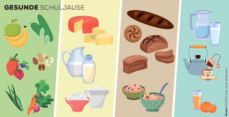 These foods and drinks are ideal for a school snack. (Bild: Krone KREATIV/stock.adobe.com)