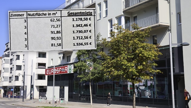 Favoritenstraße 185: too expensive for most people (see above), now refugee families are moving in. (Bild: Krone KREATIV/zVg, Zwefo)