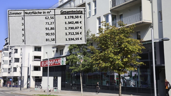 Favoritenstrasse 185: too expensive for most people (see above), now refugee families are moving ...