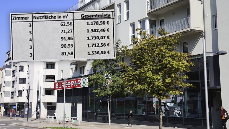 Favoritenstrasse 185: too expensive for most people (see above), now refugee families are moving in. (Bild: Krone KREATIV/zVg, Zwefo)