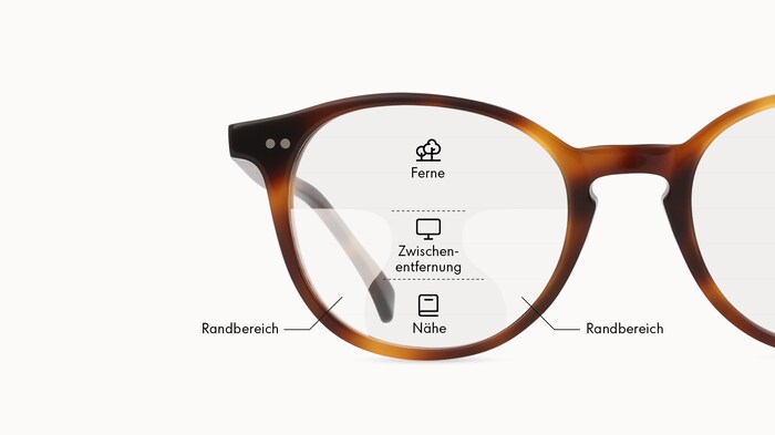 Mit den Gleitsichtgläsern von Fielmann hast du alles im Blick, ohne ständig zwischen Lese- und Fernbrille wechseln zu müssen. Deine Brille wird millimetergenau an deine individuellen Bedürfnisse angepasst.  