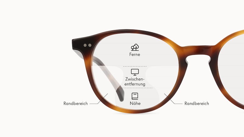 With varifocal lenses from Fielmann, you have everything in view without having to constantly switch between reading and distance glasses. Your glasses are adjusted to your individual needs with millimetre precision. (Bild: Fielmann)