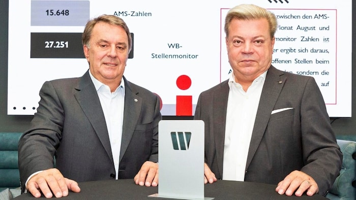 Drei Sachverhalte, zwei Bosse, eine Anzeige: Ecker (links) und Servus wurden anonym angezeigt ...