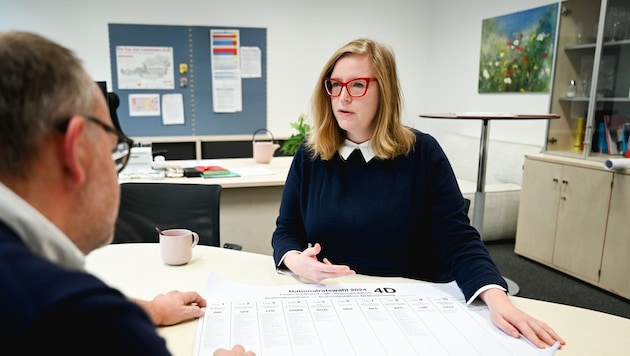 Everything is exactly as it should be: Director Magdalena Bigonski explains to "Krone" editor Robert Loy that it is even specified how many millimetres the writing on the ballot paper must be. (Bild: Wenzel Markus)