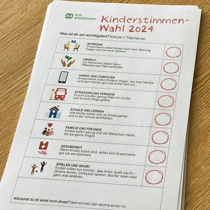 The ballot paper. The children were allowed to tick three of the eight categories. (Bild: SOS Kinderdorf)