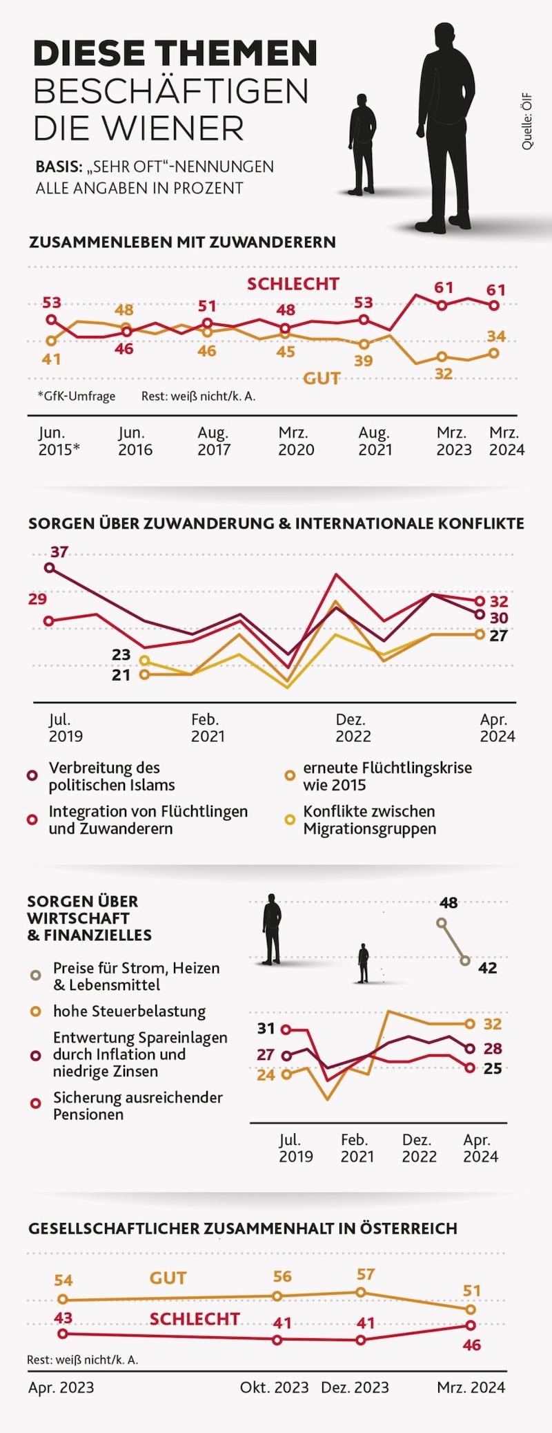 (Bild: Krone KREATIV/Stock Adobe)