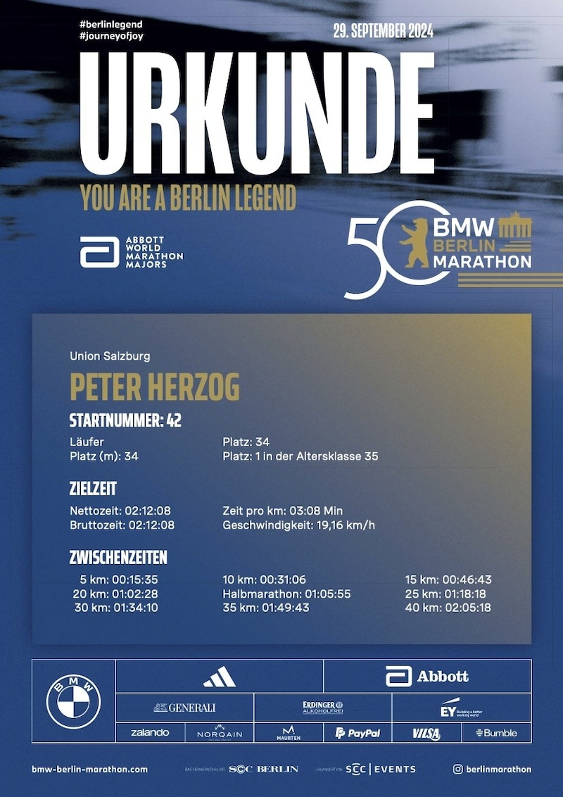 Certificate from Peter Herzog (Bild: Berlin-Marathon)