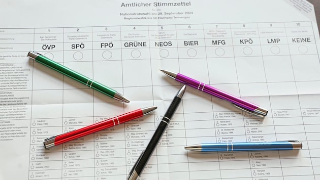 The vote count is finally complete. The final result for Burgenland has been determined. (Bild: Neumayr Franz/www.neumayr.cc)