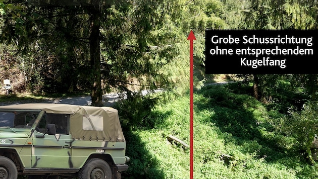 Blick vom Hochstand der Frau herab, die aus rund zehn Metern über die Köpfe der deutschen Soldaten schoss (Bild: Krone KREATIV/zVg)