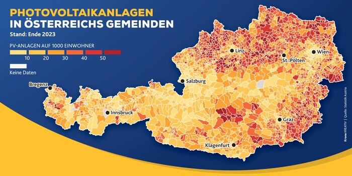Trotz des beachtlichen Wachstums sind erst 30 Prozent der bis 2030 angestrebten PV-Leistung in ...