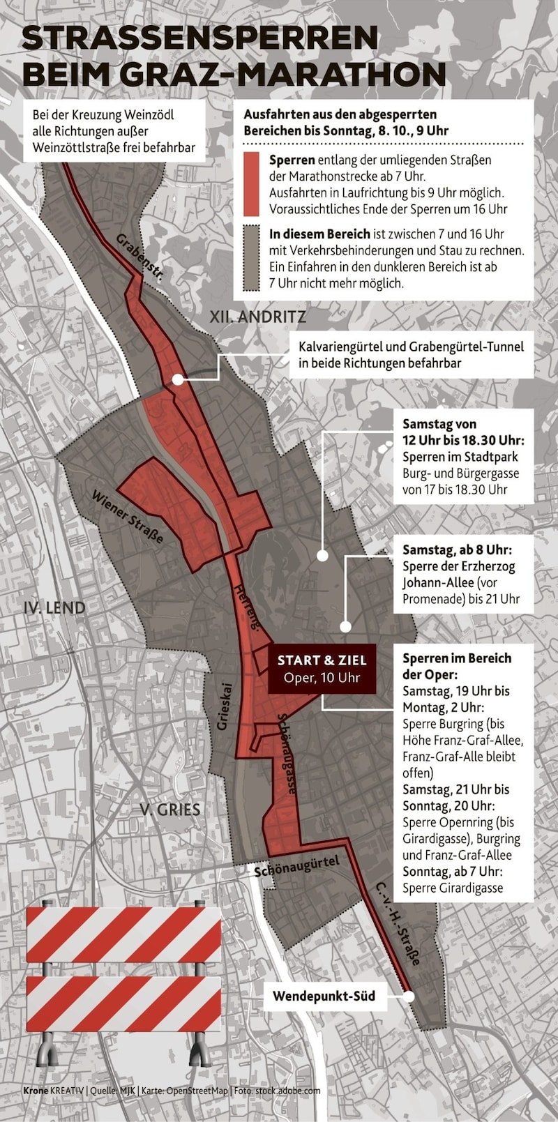 The closures at a glance (Bild: Krone KREATIV)