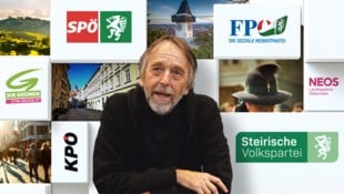 Parteien-Experte Heinz P. Wassermann unterrichtet an der FH Joanneum in Graz. (Bild: Krone KREATIV/Christian Jauschowetz, stock.adobe.com (6))