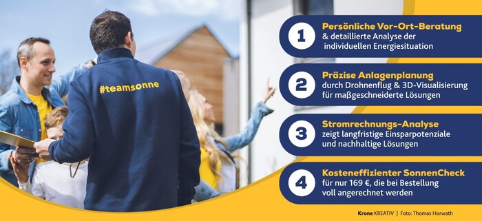 Der SonnenCheck bietet eine maßgeschneiderte Vor-Ort-Energieberatung, die Energiekosten ...