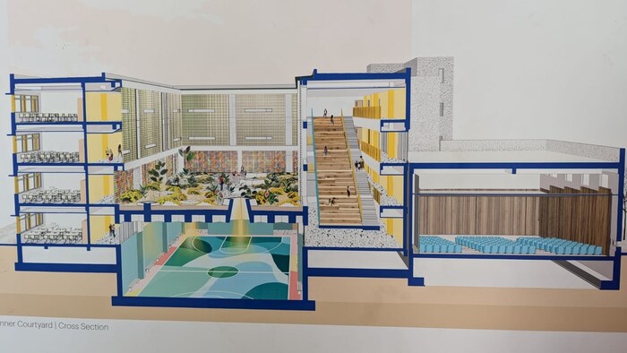 The inner courtyard on the second floor of the modern school is to be landscaped.