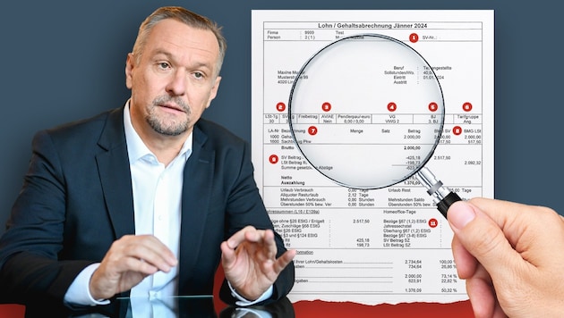 When looking at their payslips, many Austrians only understand "Bahnhof". Tax consultant Markus Raml sheds light on the abbreviations and number combinations. (Bild: Markus Wenzel, stock.adobe.com)