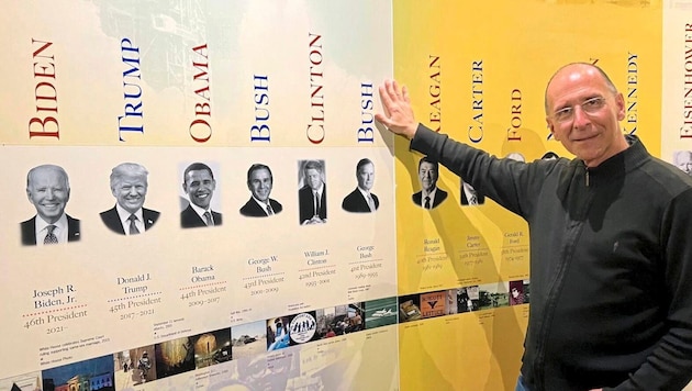 Prof. Peter Filzmaier conducts research in Washington. This picture with a timeline of presidents was taken at the National History Museum. (Bild: Sonja Dreger)